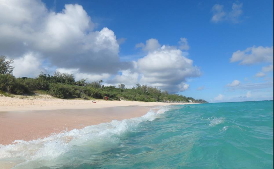 Best family destinations 2018