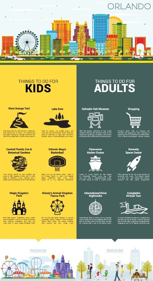 Off the beaten path Orlando, Florida